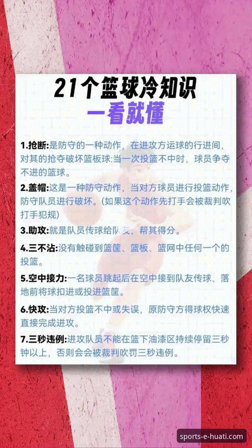 如何从中国女篮的战术变阵中，窥见现代篮球的“一大四小”创新潮流？